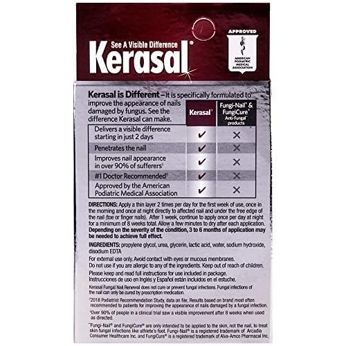 Kerasal Nail Care Products
