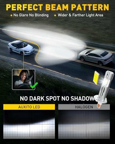 Image of AUXITO H1 Bulb - 6X Brightness 6500K White, Plug & Play Installation, No Adapters Needed, 99% Vehicle Compatible, Enhanced Night Vision， Pack of 2