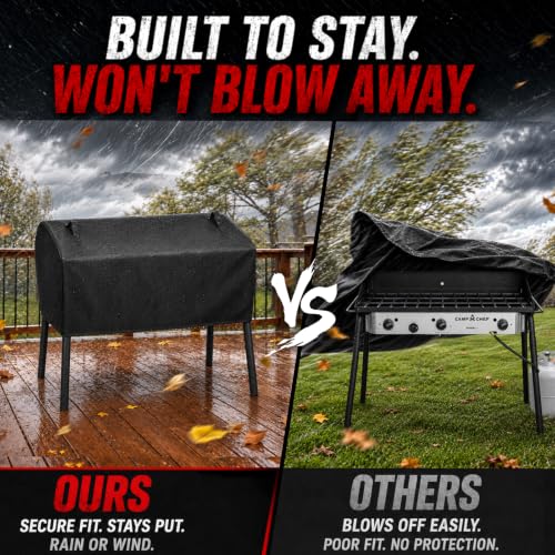 Image of Utheer 3 Burner Stove Cover for Camp Chef PRO90X TB90LW TB90LWG SPG90B