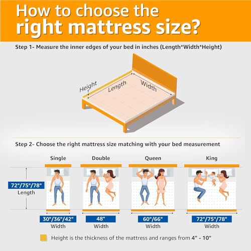 Image of Hard and Soft Foam (72X35X5) 5 Inches Bed Medium Firm Single Size Mattress