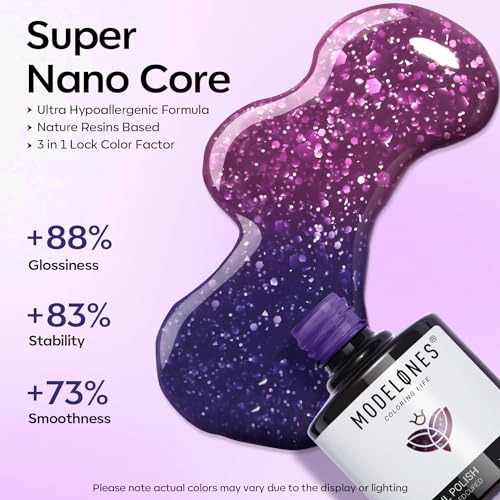 Image of modelones Color Changing Gel Nail Polish,1Pcs 15ml Dark Blue Purple Mood Temperature Change Gel Polish Soak Off DIY Home Winter Nail Art Gift