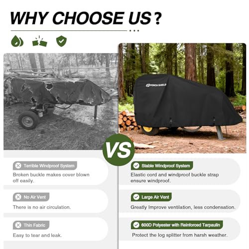 Porch Shield Log Splitter Cover, 95"L x 50"W x 50"H, Black