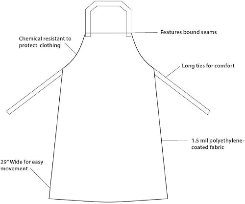Miniatura 5 de Delantal de lavado de platos resistente  Limpieza industrial, Delantal protector extra largo resistente al agua
