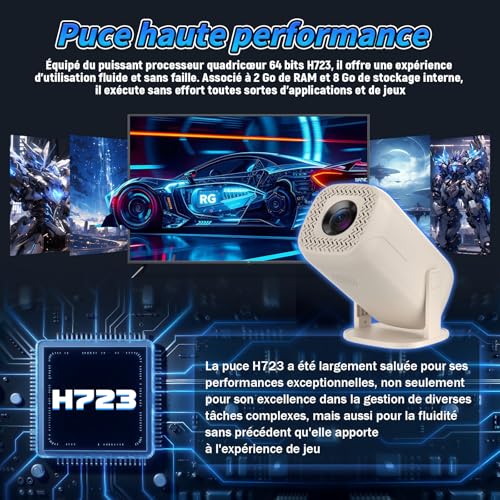 V5 Mini Projecteur Video Android 14 Videoprojecteur,WiFi 6 + BT 5.2,Retroprojecteur 1280 * 720P pour TV Stick/Téléphone/Équipement Audio,Rotation à 180°,Home Cinéma Video Projector – Image 5