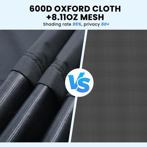 RV Awning Sun Shade Screen with Zipper, Upgrade 600D Oxford Top + 8.11oz Denser Mesh Bottom, 95% UV Protection, Easy Install Sunscreen Shade Complete Kits for Trailer Awning 8' x 15'3''
