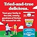Horizon Organic High Vitamin D 2 Percent Milk, Creamy High Vitamin D Reduced Fat Milk, 64 fl oz Half Gallon Carton
