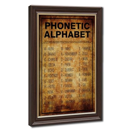 Alphabet phonétique vintage WCYB : impression sur toile de bureau avec cadre suspendu 30x45 cm