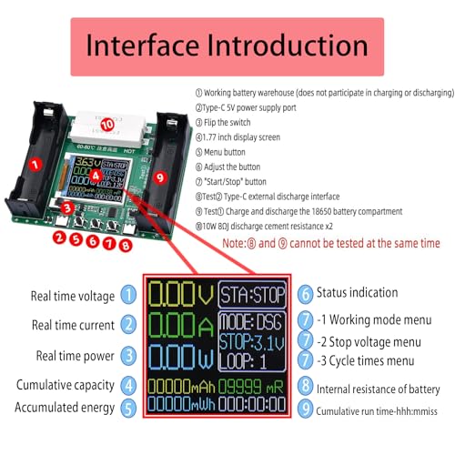 DC 5V/18650 Batteriekapazitätstester-Modul Batterie-Innenwiderstandstester mit LCD-Display für Lithiumbatterie Typ-C