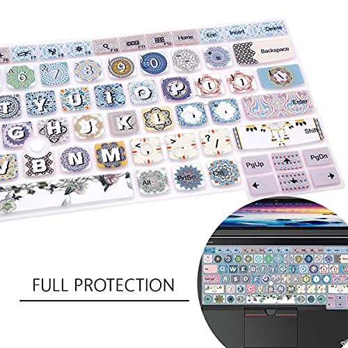 Funda de silicona para teclado Lenovo ThinkPad E430 y similares miniatura 5