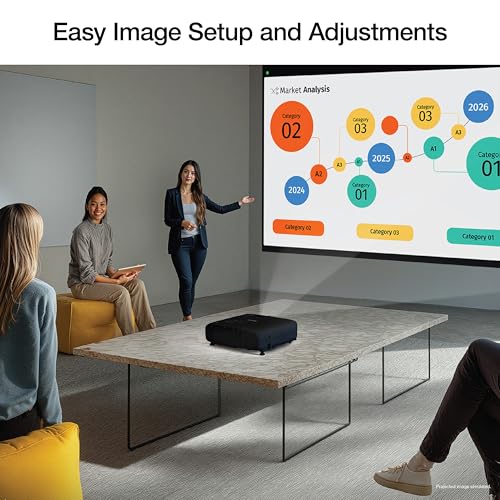 Epson Pro EX9270 Wireless 1080p 3LCD Projector, 4,100 Lumens Colour and White Brightness, Apple AirPlay, Miracast, Stream from Phone and Laptop, 2 HDMI Ports, 1.6X Optical Zoom, Built-in Speaker by Epson - Image 5