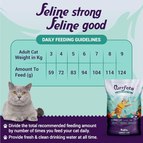 Image of Purrfeto Adult Dry Cat Food | Chicken & Rice | 1.2 kg Ingredients | 40% Reduction in Urinary Track Diseases |Anti Hairball Formula |Healthy Skin & Coat |Improves Digestive Health