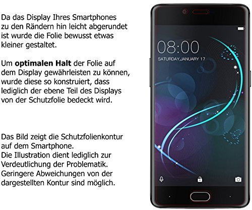 Protection Doogee Shoot 1 anti-espion dipos pour éviter les regards indiscrets - 4