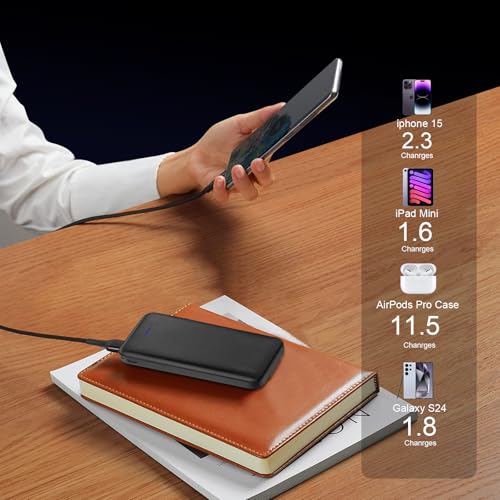 Miady 2-Pack Portable Charger, 22.5W 10000mAh Fast Charging Power Bank has Dual USB, Type C in&Out Slim Lightweight Battery Pack Compatible with iPhone 16/15/14, Galaxy S24/22, iPad, Android, Tablets - Thumbnail 6