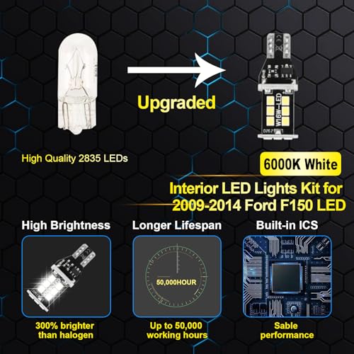Kit de 9 luces LED interiores blanco 6000K para Ford F150 miniatura 3