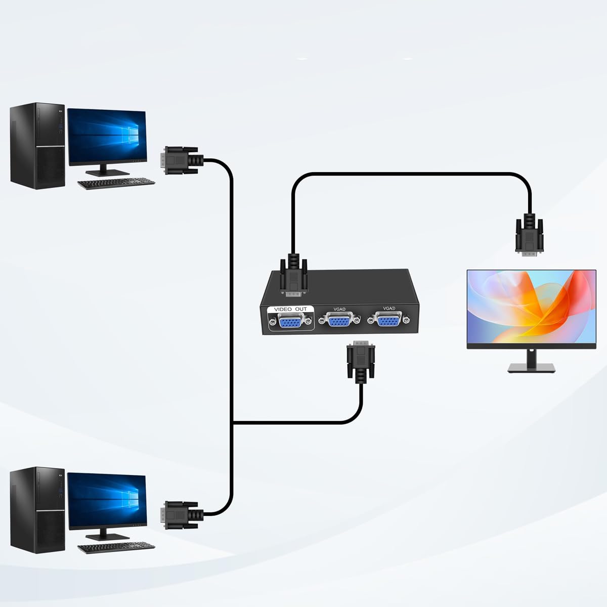 VGA Switch Box 2 IN 1 OUT Audio Video Switcher Splitter Doppio Monitor 1080P 2 Porte Video Condivisione Selettore Adattatore Supporto VGA, XVGA, Switch per PC, Proiettore