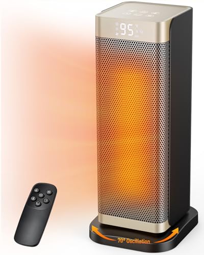 Space Heaters for Indoor Use, 1500W Electric Heater with Thermostat,