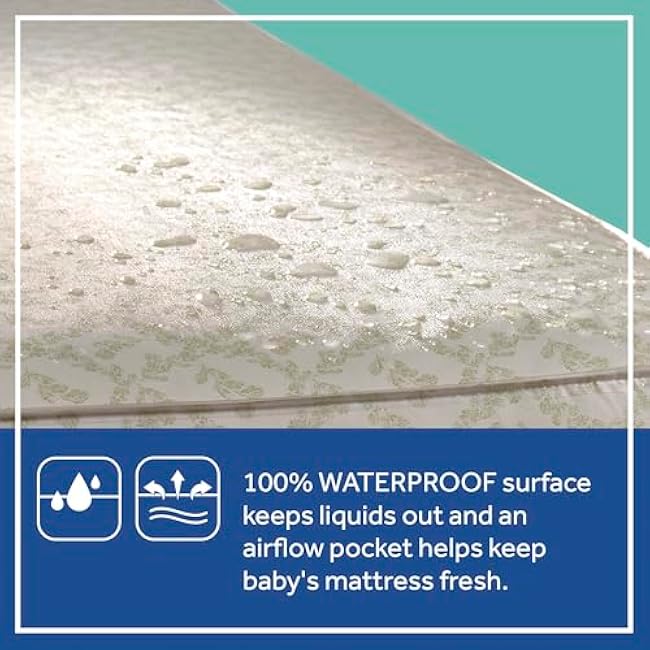 SEALY BABY Ortho Rest Crib & Toddler Mattress ¨C Waterproof, Extra Firm with 150 Coils, GREENGUARD Gold Certified, Orthopedic Support, 52 x 28, Made in USA - Gray