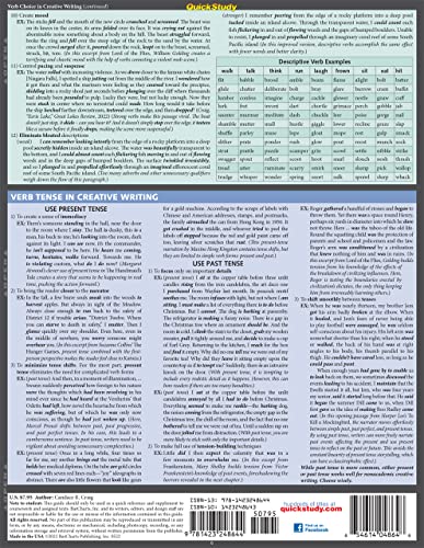 English Verbs: A Quickstudy Language Arts Laminated Reference Guide