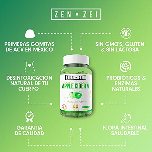 Vitamínicos, Imagen adicional