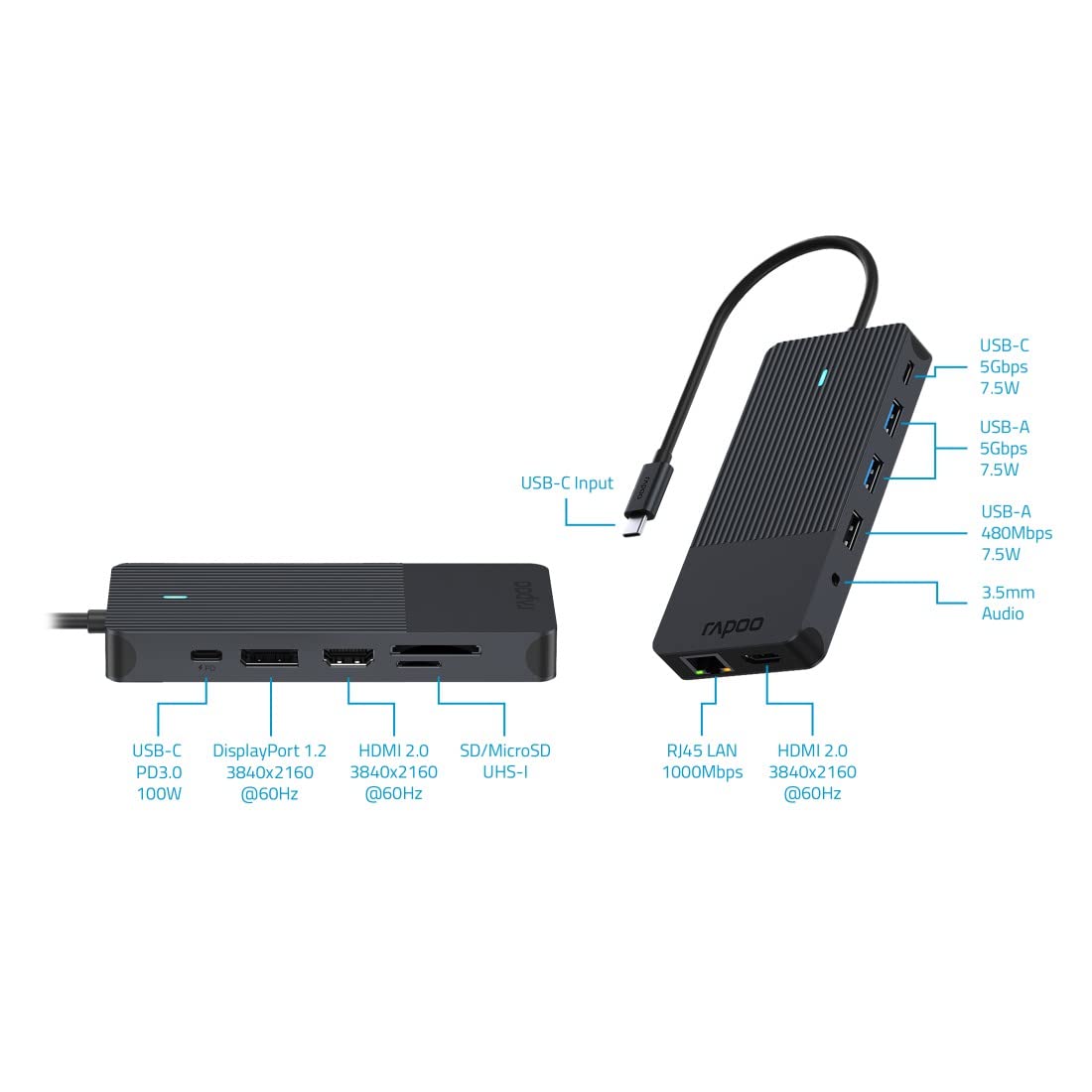 Rapoo Hub z 12 portami "UCM-2006" wtyk USB - C (złącza: HDMI, RJ45, USB-C, USB-A,jack 3,5mm, SD/SDHC/SDXC Card/microSD, 100 W, 5 Gbit/s, kabel 0,18m) szary