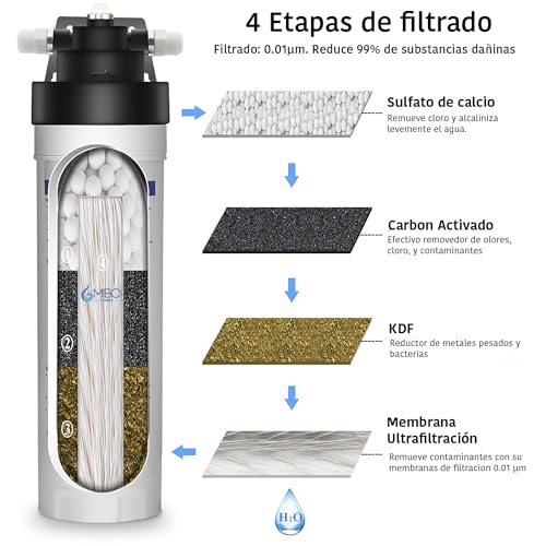 Filtros para agua en Monterrey 14 Imagen adicional