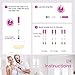 Femometer Ovulation Test Strips Kit, Sensitive Fertility Predictor Testing Sticks, Accurate Results Save All Test Result with Smart App, 50 PCS