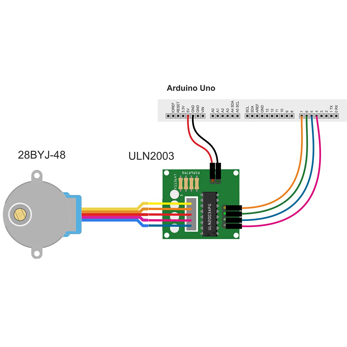 ULN2003 Stepper Motor Driver with XH-5P for 28BYJ Stepper Arduino - E, 2,20