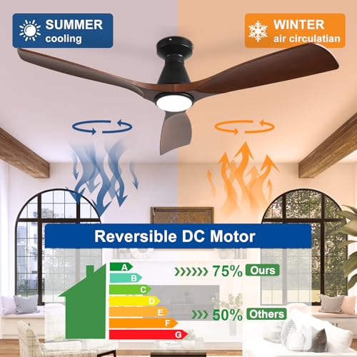 Image of Depuley 52-Inch Ceiling Fans with Lights: Walnut 3 Blade Flush Mount Low Profile Ceiling Fan for Bedroom - Dimmable Indoor Outdoor Fan with Remote Control Ultra Quiet DC Motor Timer