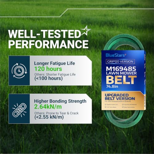 Image of [Upgraded Grip120] BlueStars M169485 Mower Primary Deck Belt | 5 /8 inch x 74.8 inch | Aramid Cord Primary Deck Belt for John Deere X330 X350 X354 X370 X380 X390 X394, X570 X580 X584 X590 Lawn Tractors /Mowers
