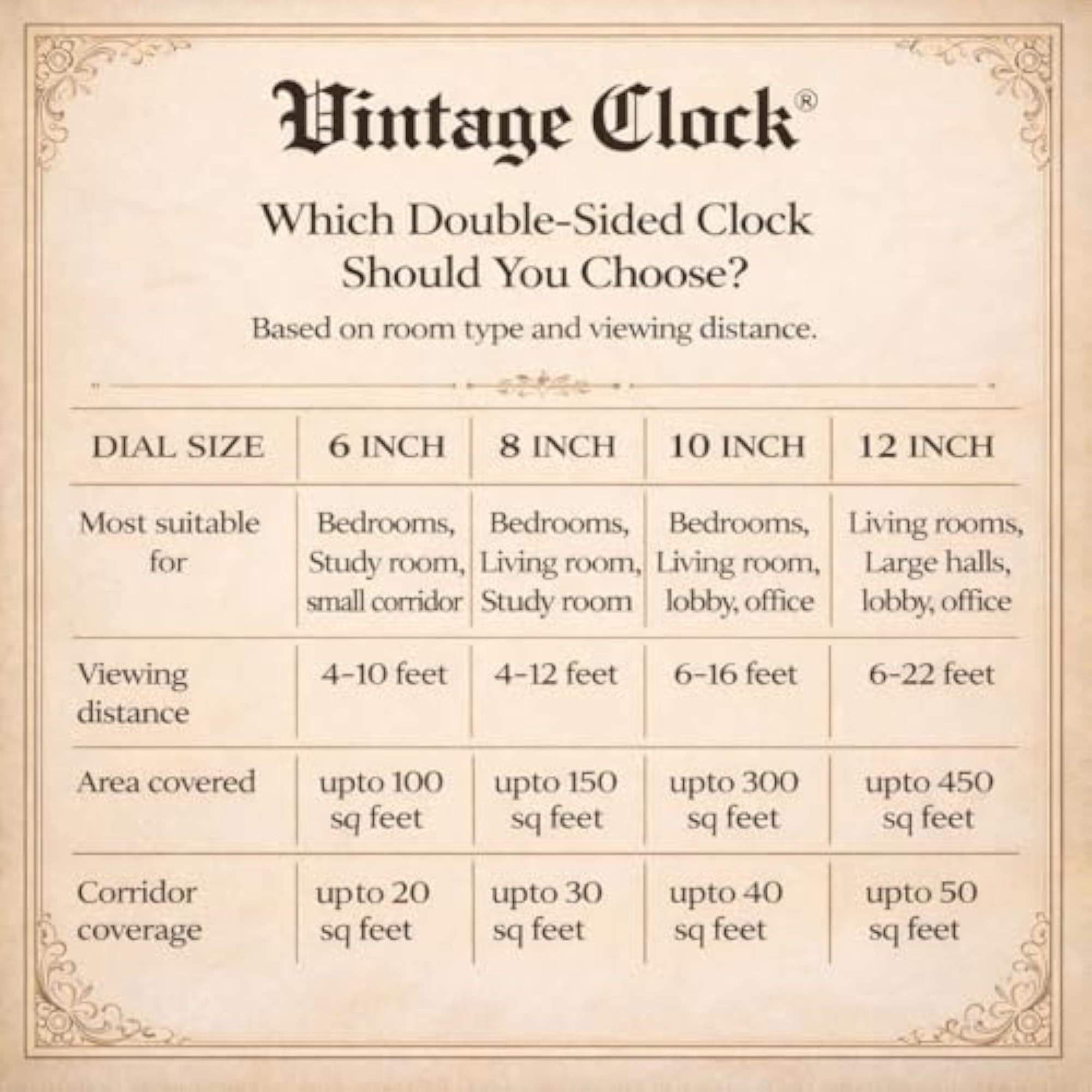 Handcrafted Analog Double Side Wall Clock, 8 Inches