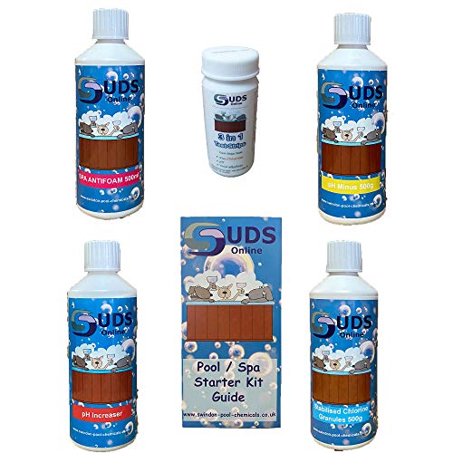 What's the Best Hot Tub Chemicals to Use Reviews & Guide