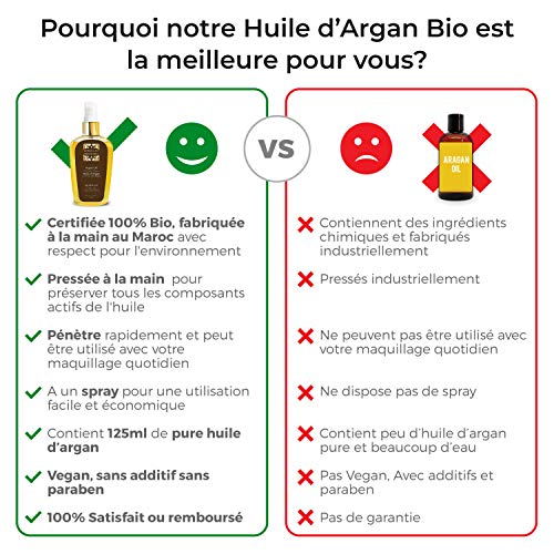 Olio d'Argan puro e biologico, siero per il corpo