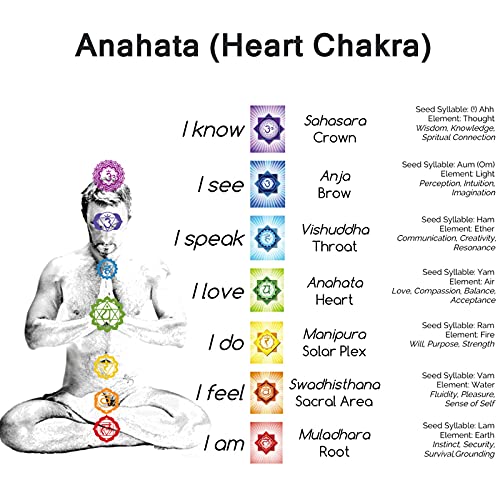 Conjunto de tigela de canto de cristal fosco à mão – Anahata F Note Chacra de coração, percussão son