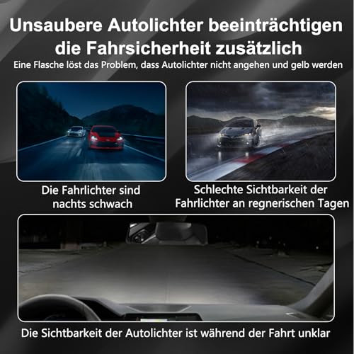 180ml Auto Scheinwerfer Politur Spray, Scheinwerfer Aufbereitung Flüssigkeit Set, Flüssiges Scheinwerfer-Reparaturmittel, Autoscheinwerfer Reparaturspray für Reinigt Poliert Vermattete Vergilbte