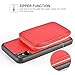 ZVE Wallet Case for Apple iPhone Xs and iPhone X, 5.8 inch, Leather Wallet Case with Credit Card Holder Slot Zipper Wallet Pocket Purse Handbag Protective Cover for Apple iPhone Xs 2018 - Red