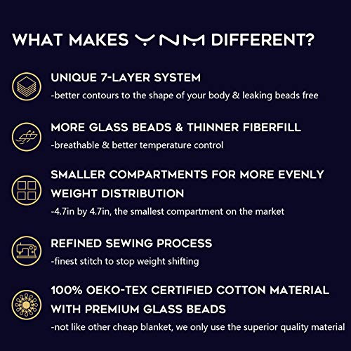 image for YnM Weighted Blanket — Heavy 100% Oeko-Tex Certified Cotton Material