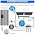 Refrigerator Water Line Kit Connection and 1/4 Compression Ice Maker Installation Kit,1/4" OD Tubing with Quick Connect for Fridge Icemaker RO Systems Water Filters Faucet,+Feed Water Adapter 25ft