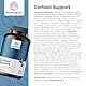 HealthyWorld Cortisol Support - 180 Kapseln - Ashwagandha, Rosenwurz, L-Theanin, Zink, Schwarzer Pfeffer, Vitamin C1, B1, B5, B6 - für das Hormongleichgewicht - vegetarische Formel