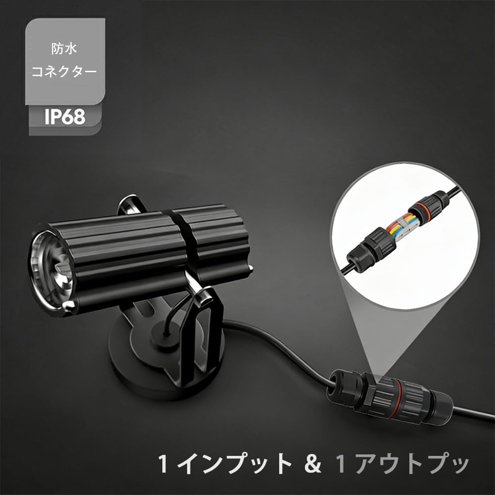Amazon | ジャンクションボックス 屋外防水 IP68, 2-ウェイ ライン M25