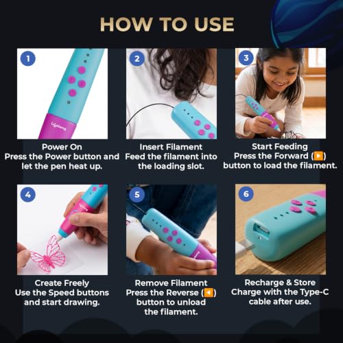 Image of Lifelong Premium 3D Printing Pen with PCL Filament, Magic Scribble Drawing & Painting Art Pen for Kids & Adults, Rechargeable Battery, Clog-Free Nozzle, Adjustable Speed & Temperature Control