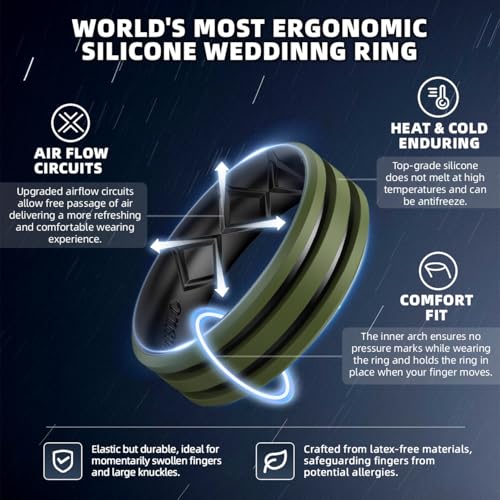 Egnaro Silicone Ring for Him with 2 Layers, Multicolor Rubber Wedding Bands with Air Flow Grooves-1/4/6/7 Variety Multipack2