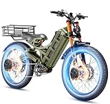 🔥 𝟰𝟬𝟬𝟬𝗪 𝗛𝗶𝗴𝗵-𝗧𝗼𝗿𝗾𝘂𝗲 𝗠𝗼𝘁𝗼𝗿𝘀 🔥: Unstoppable Power! Experience thrilling rides with dual motors eahora romeo pro 2 4000W. 180 N.m torque, optimized by intelligent controllers, Conquer any terrain & reach top speeds effortlessly with Eahora Electric Bike...