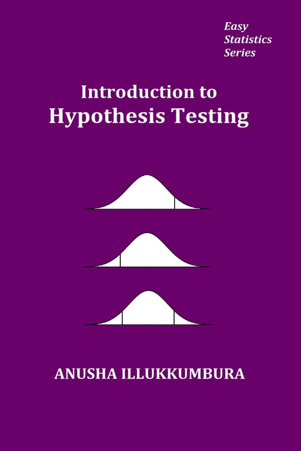 Introduction to Hypothesis Testing (Easy Statistics)