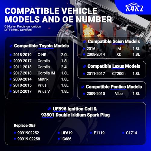 Image of UF596 Ignition Coil &93501 Double Iridium Spark Plug for Toyota Corolla | Prius Prius V Matrix C-HR /Pontiac Vibe /Scion iM xD /Lexus CT200h 1.8L L4 Replaces #UF619 C1714 GN10341 9091902252