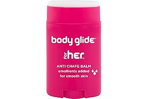 Body Glide For Her | Anti Chafe Balm For Women | Stops Chafing Comfortably