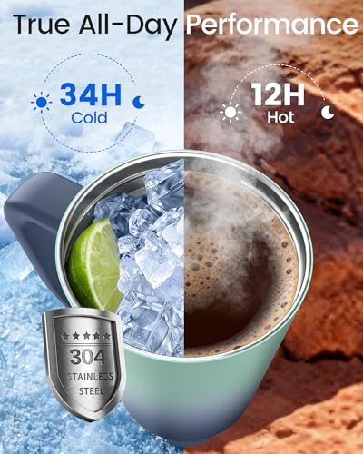 Image of Renoj Insulated Mug 100% Spill Resistant Insulated Water Bottle for Iced Coffee & Hot Drinks - Fits Car Cup Holder, Ideal Gift, 2 Straws & Silicone Boot - FlexSlide Blue Gradient 32 oz