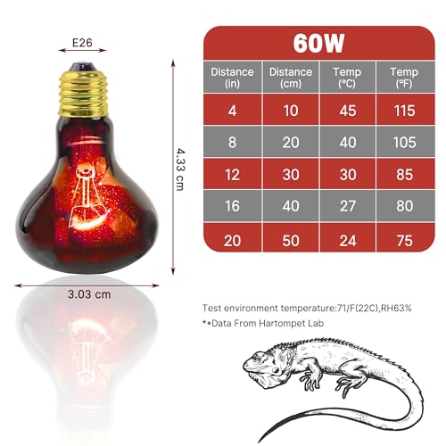 Image of 60W Infrared Red Heat Lamp for Reptiles, Basking Spot Bulb for Pet Lizards, Bearded Dragons, Chameleons & Snakes, Red Heat Emitter Light for Chickens Coop and Brooder Use, E26|2 Pack