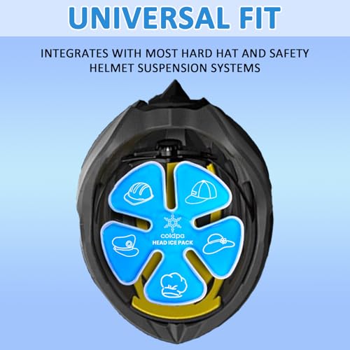 Image of Head Gel Ice Pack for Helmets,Head Gel Ice Pack, Helmet Ice Packs, Used for Catcher Helmets,Relieve Summer Heat and Keep Cool, Reusable Cooling Insert for Outdoor Sports, Riding (2PCS) (Blue)