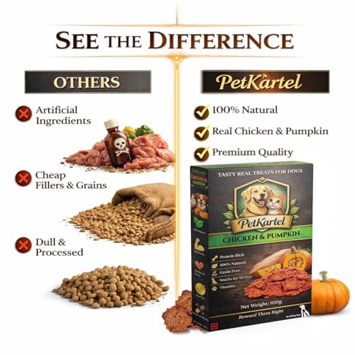 Image of Chicken Dog Treats | Protein Rich Natural Dog Snacks with Farm Fresh Chicken | Grain Free Healthy Training Treats for Puppies & Adult | Nutritious Reward Bites | 100g (Chicken & Pumpkin)