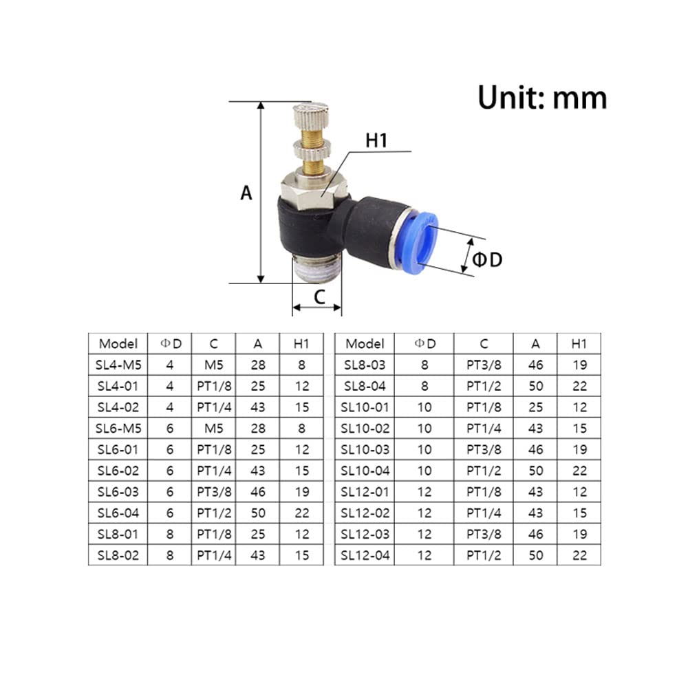1PCS Pneumatic Air Connector Hose Fittings Pipe Quick Connectors,SL,8-02 (8mm-1/4)